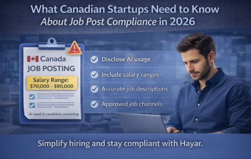 AI-assisted image showing Canadian startup job posting compliance requirements in 2026, including AI usage disclosure, salary ranges, and accurate job descriptions, for easier hiring with Hayar.