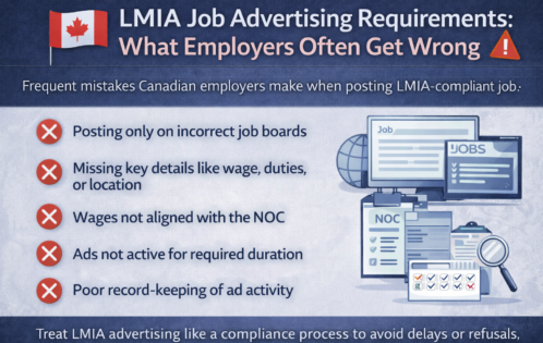 Infographic showing common LMIA job advertising mistakes employers make in Canada, including missing wage details and incorrect job boards